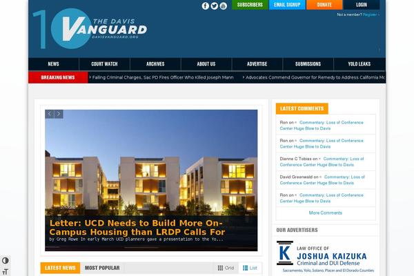 Site using Userpro plugin