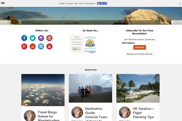 Site using Features by WooThemes plugin