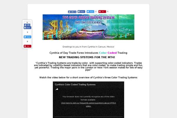 day-trade-forex-online.info site used Oac