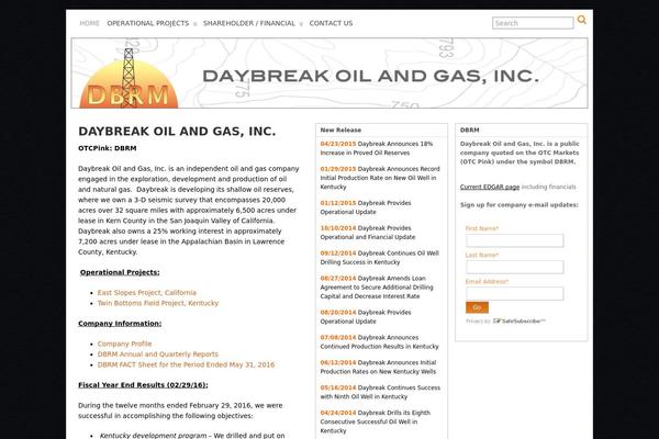 Site using Constant Contact for WordPress plugin