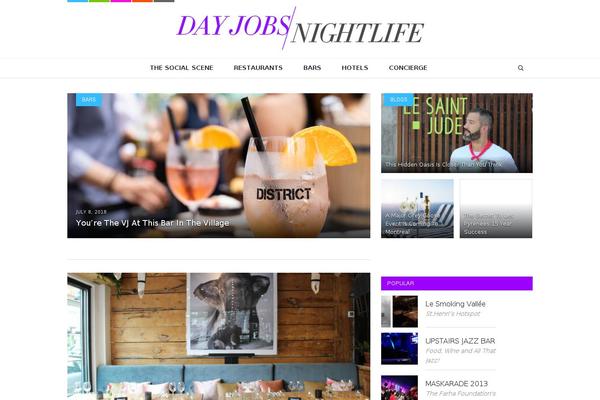 Site using Meks Smart Author Widget plugin