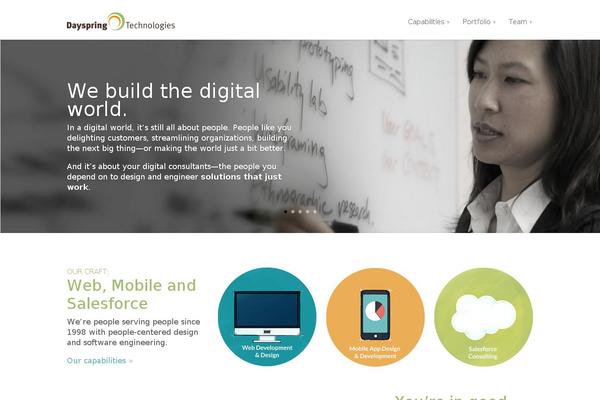 Site using Acf-focal-point plugin