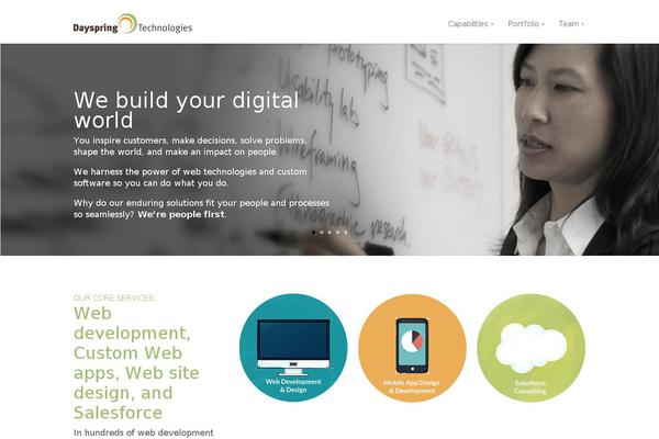 Site using Acf-focal-point plugin
