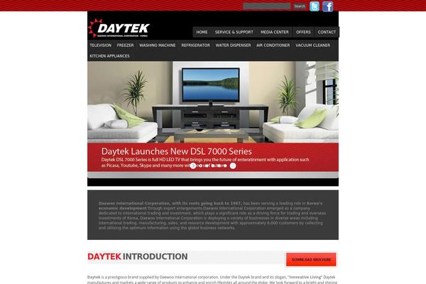 Site using Anything Popup plugin