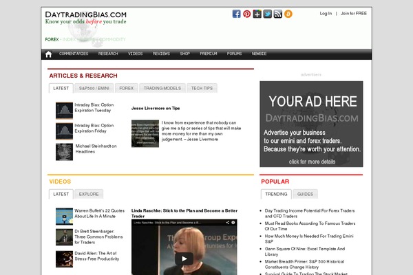 Site using Fv-player-pro plugin