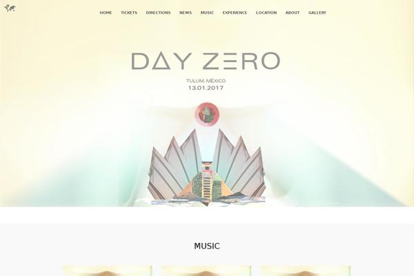 Site using Wp-retina-2x-pro plugin
