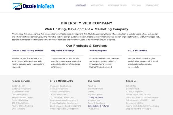 Site using Pricing Table plugin