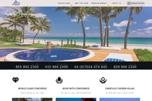 Site using Social Sharing Toolkit plugin