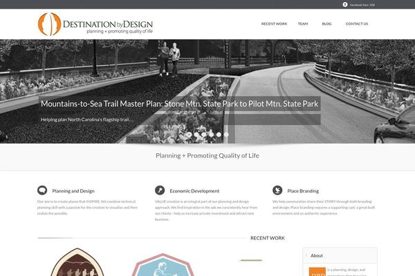 Site using Animations-for-blocks plugin