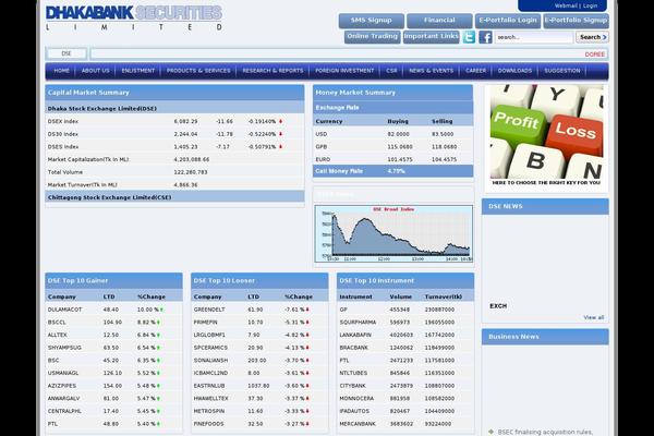 dblsecurities.com site used Dbl