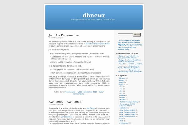 Default theme site design template sample