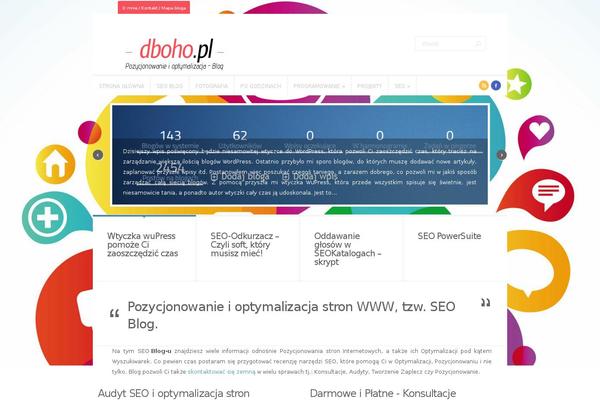 Site using Really Simple Share plugin