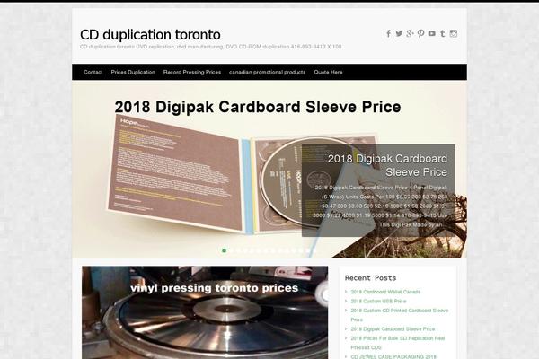 Site using tagaroo plugin