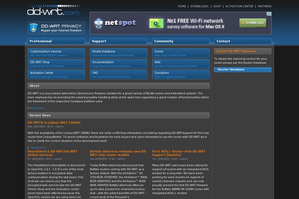Site using WP Mailto Links - Manage Email Links plugin