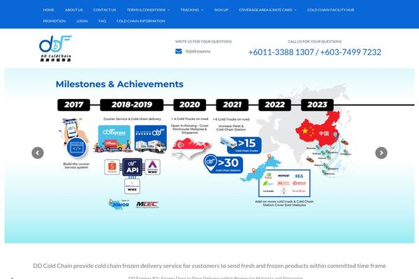 Site using Multilanguage-add-on-for-visual-composer plugin