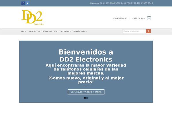 Site using oik plugin