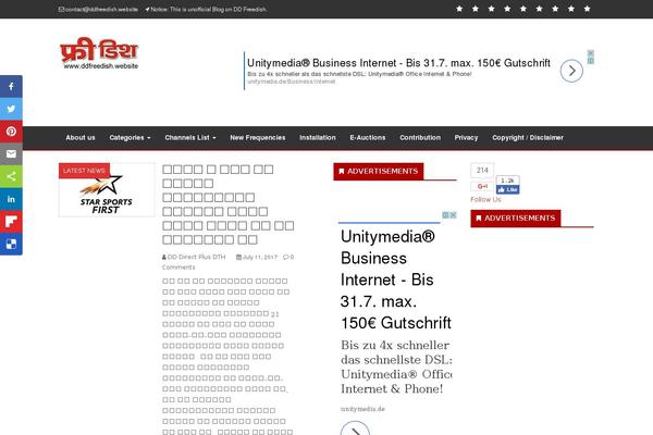 Site using Contributer - Guest Posting plugin