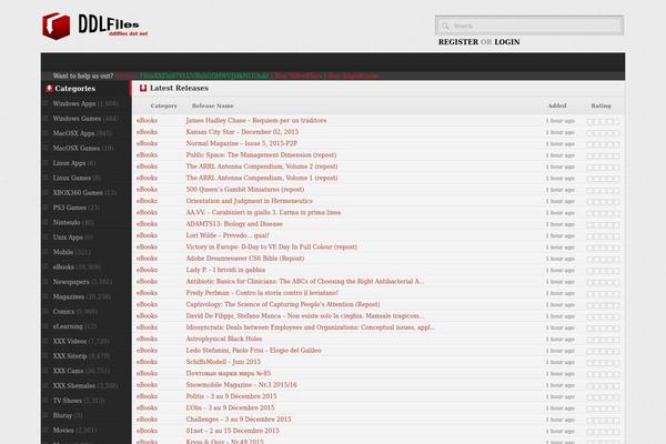 Site using Drag And Drop HTML Visual Editor, WYSIWYG. Flux Live! By Plug & Edit. plugin