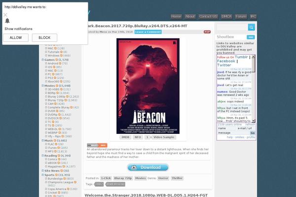 Site using WordPress Sphinx Search Plugin plugin