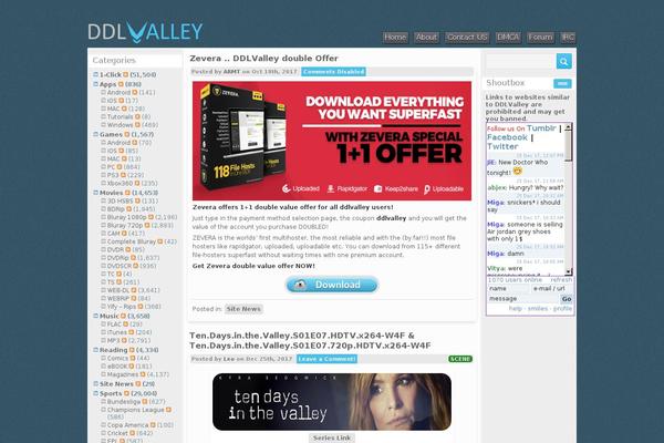 Site using WordPress Sphinx Search Plugin plugin