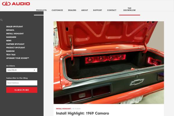 Site using Cardinal-locator plugin