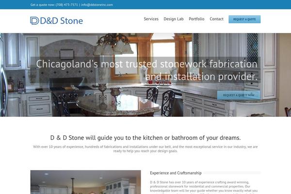 Site using bbPress plugin