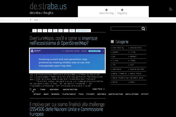Site using Social Slider plugin