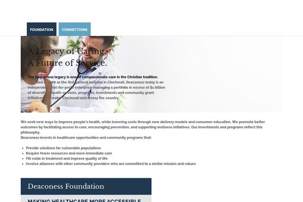 Site using Gantry 5 Framework plugin