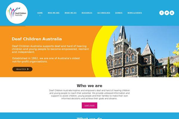 Site using Unveil Lazy Load plugin