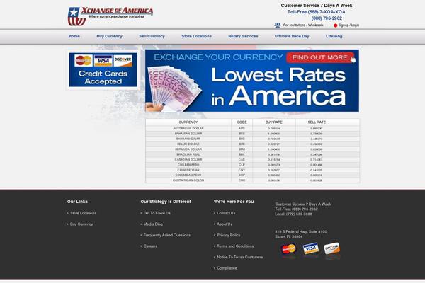 Site using Currency Converter plugin