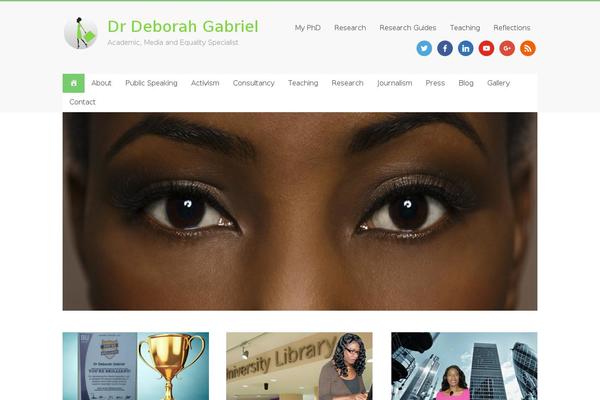 Site using Wp-mega-menu-pro plugin