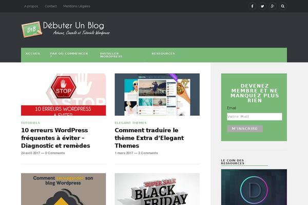 Site using Secure-copy-content-protection plugin