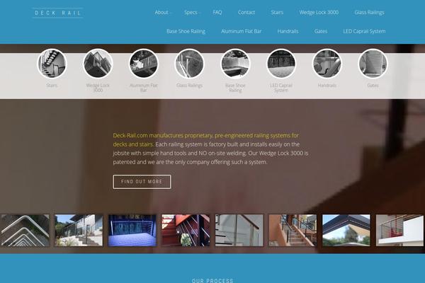 Site using Elodin-fancybox plugin