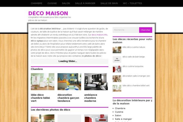 Site using Wp-image-utils plugin