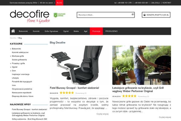 Site using Ultimate Social Media Icons PLUS plugin