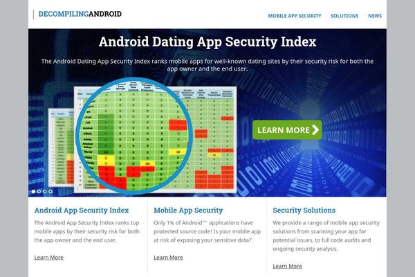 decompilingandroid.com site used EcoCoded