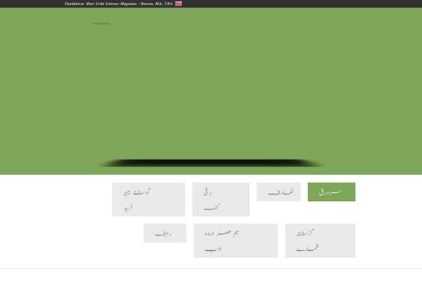 Site using Language Bar Flags plugin