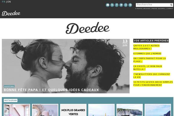 Site using Contact Form 7 plugin