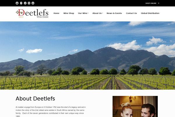 Site using Hover-effects-builder plugin