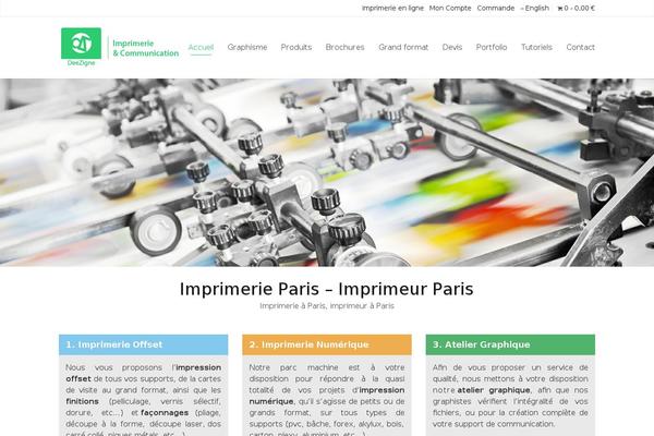 Site using WordPress Charts plugin