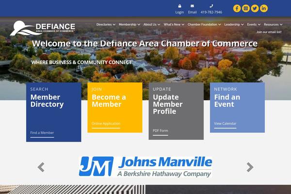 Site using Wp-memberzone plugin