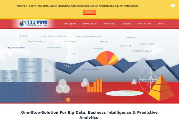 defteam.com site used Defteam