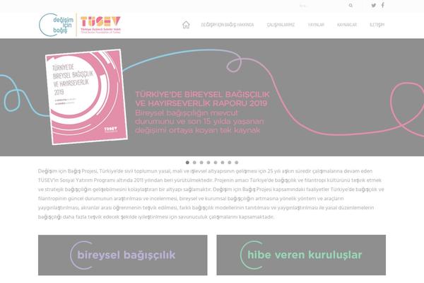 Site using Rit-core plugin