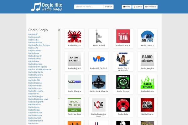 Site using WP-PostRatings plugin