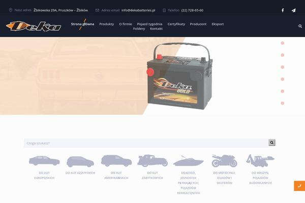 Site using Clever-mega-menu plugin