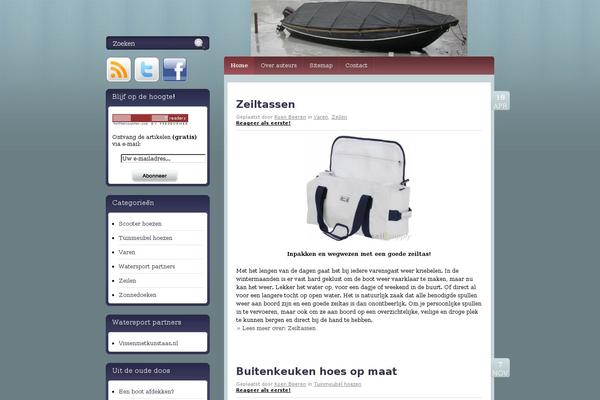 Site using Wp-prettyphoto plugin