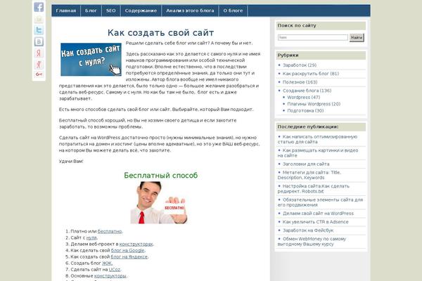 Site using Socialize It! plugin