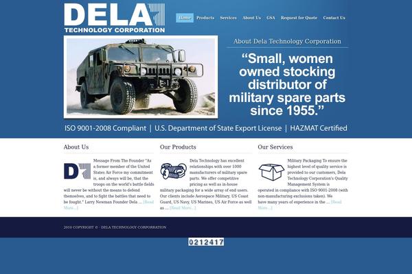 Site using WP-Cycle plugin
