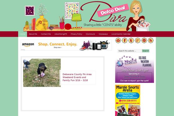 Site using Genesis-responsive-header plugin