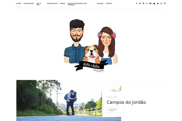 Site using Tranzly plugin